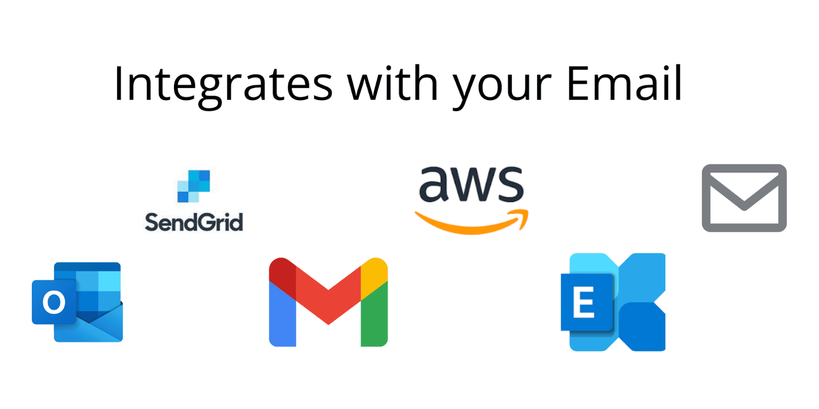 Gmail